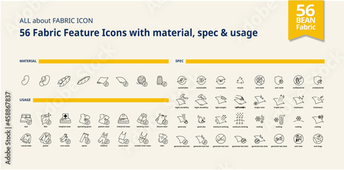 Bean Fabric Feature Icons with material, spec, and usage
 photo