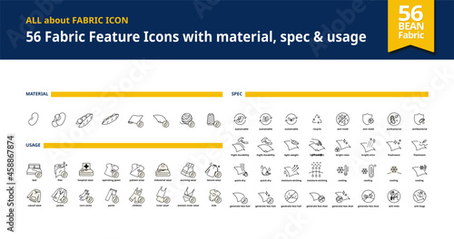 Bean Fabric Feature Icons with material, spec, and usage
