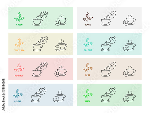 Tea preparation icons set, editable stroke. Black, Green, White, Herbal, Oolong, Rooibos, Pu'er, Mate tea