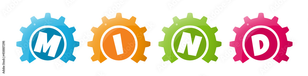Mind - text written inside colorful gears on white background Mind - text written inside colorful gears on white background