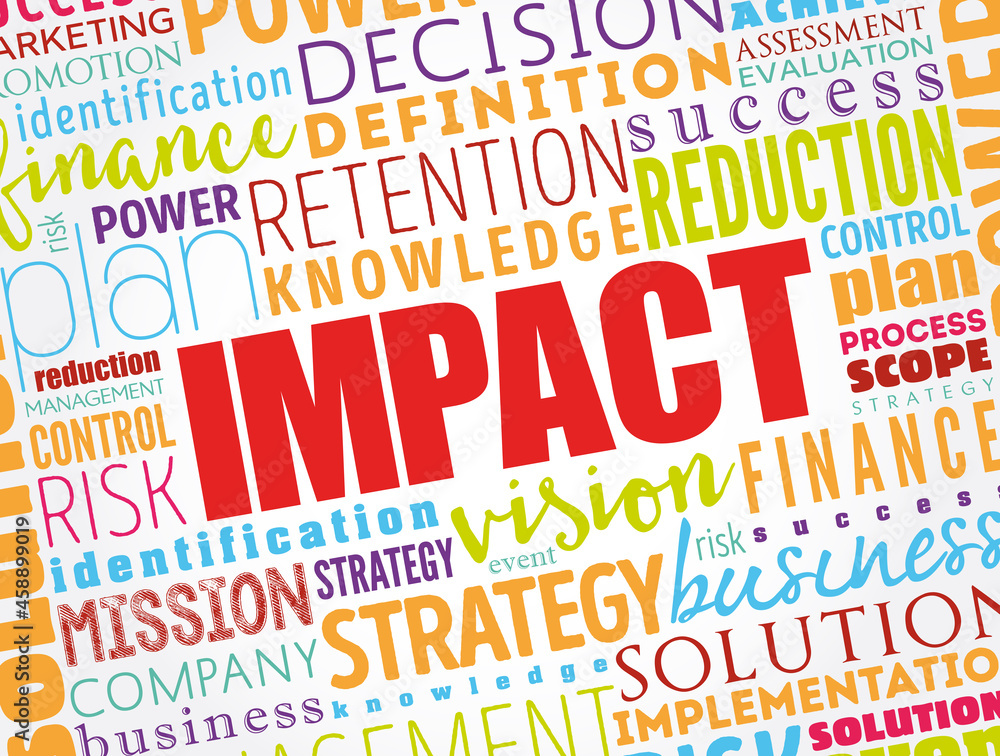 Fototapeta premium IMPACT Word Cloud collage, business concept background