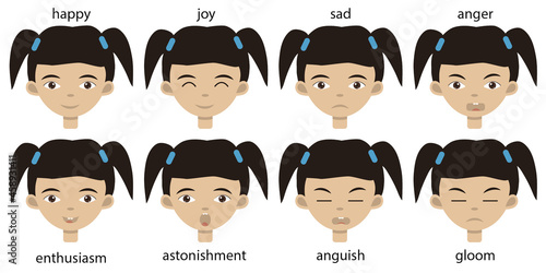 Set of main happy and sad emotions on a asian toddler girl face. Cute female portrait with brown eyes for stickers
