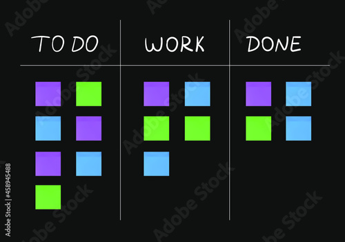 Vector blackboard with tasks sorting scheme, Kanban Board template, blank stickers, To do, Work and Done Lists, Memo Stickers.