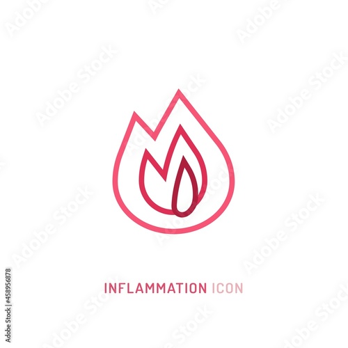 Inflammation, pain, angriness sign. Editable vector illustration in modern outline style