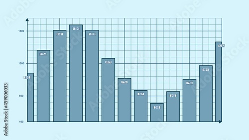 Animierter Börsenkurs, Balkendiagramm, Diagramm, Zahlen, hellblau