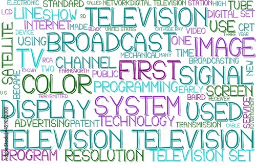 Television Wordcloud Banner  Wallpaper  Background  Book Cover  Wordart