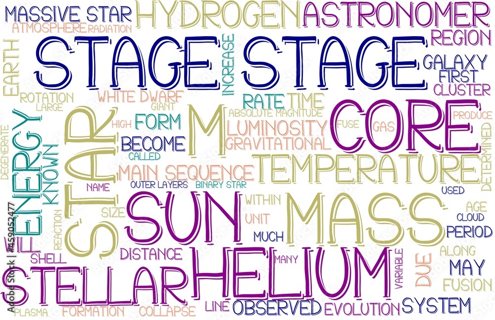 Stage Wordcloud Banner, Wallpaper, Background, Book Cover, Wordart