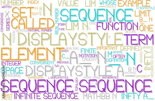Sequence Wordcloud Banner, Wallpaper, Background, Book Cover, Wordart