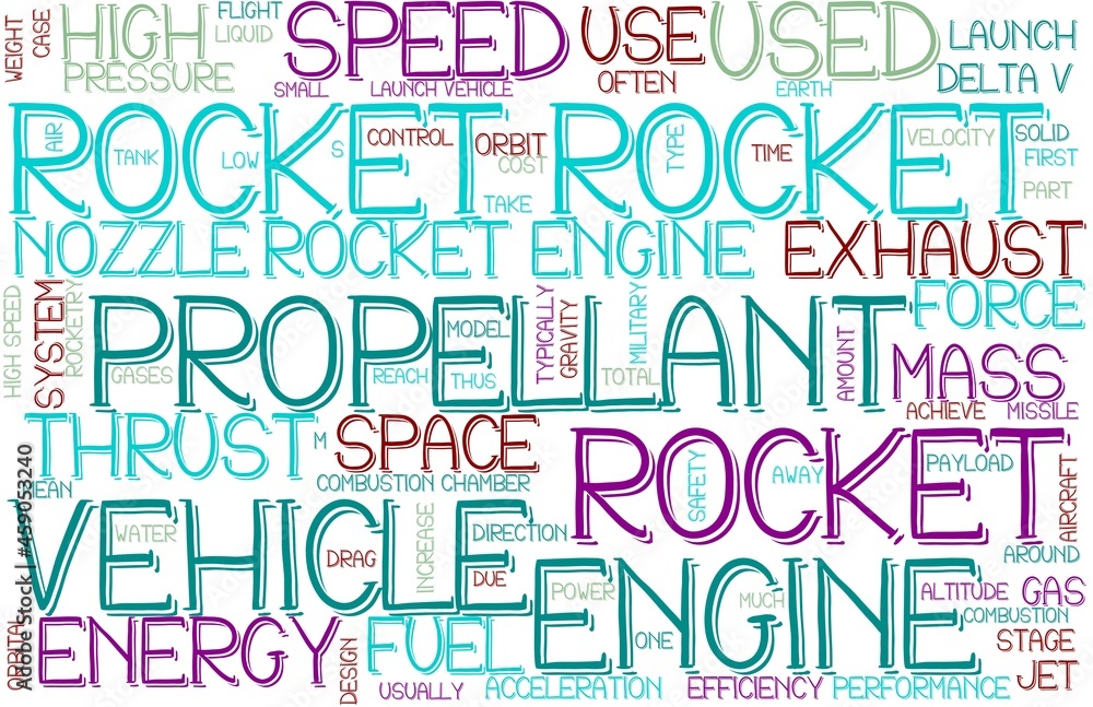 Rocket Wordcloud Banner, Wallpaper, Background, Book Cover, Wordart