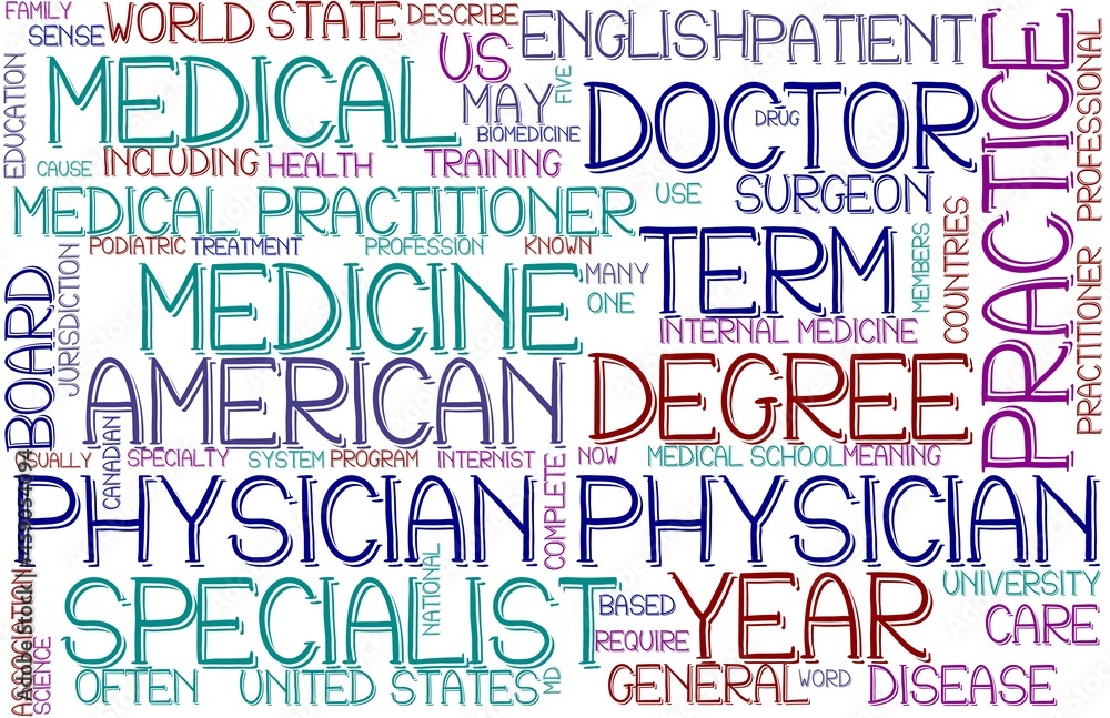 Physician Wordcloud Banner, Wallpaper, Background, Book Cover, Wordart