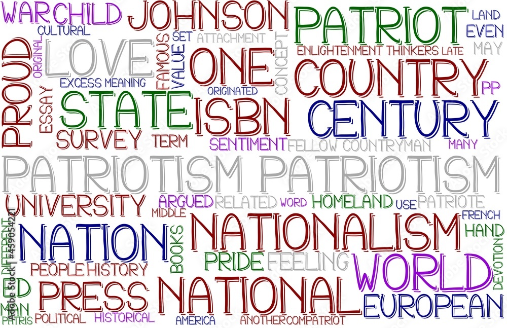 Fototapeta premium Patriotism Wordcloud Banner, Wallpaper, Background, Book Cover, Wordart