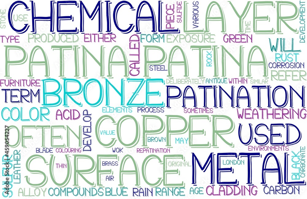 Patina Wordcloud Banner, Wallpaper, Background, Book Cover, Wordart Patina Wordcloud Banner, Wallpaper, Background, Book Cover, Wordart