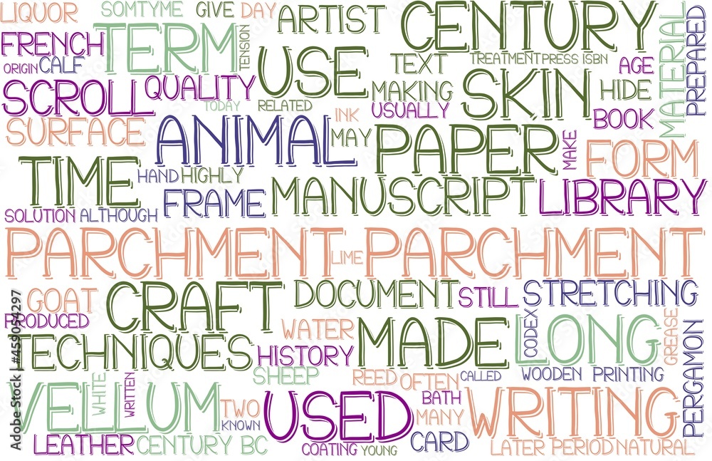 Parchment Wordcloud Banner, Wallpaper, Background, Book Cover, Wordart