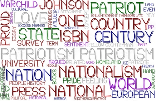 Patriotism Wordcloud Banner, Wallpaper, Background, Book Cover, Wordart