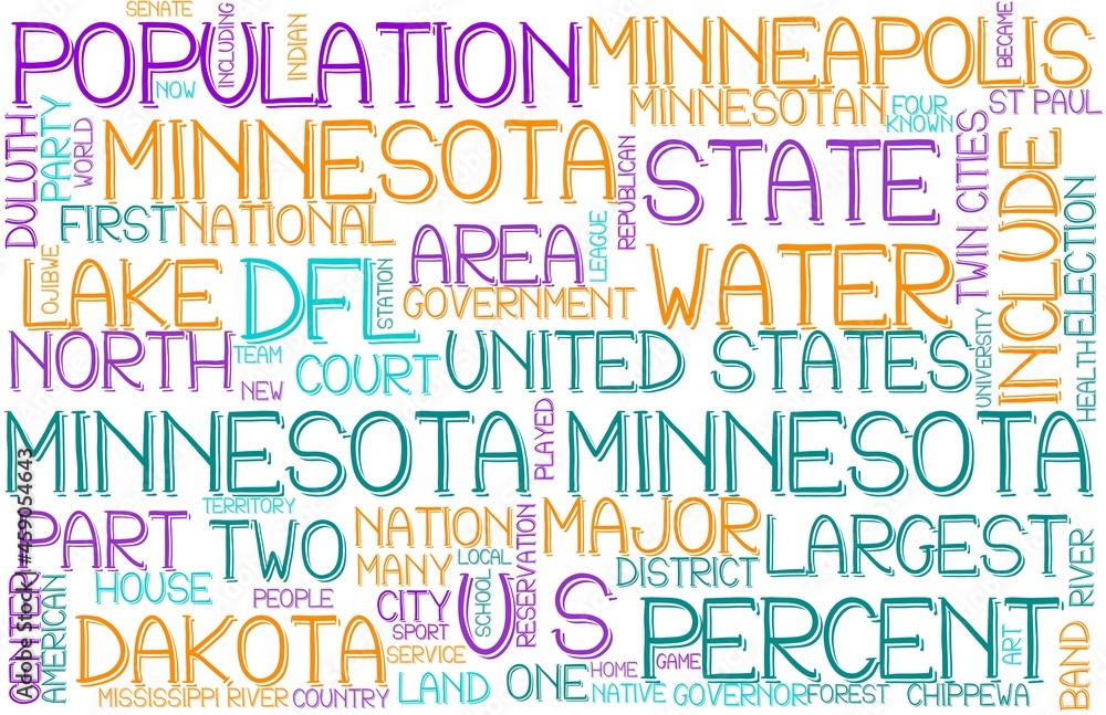 Minnesota Wordcloud Banner, Wallpaper, Background, Book Cover, Wordart Minnesota Wordcloud Banner, Wallpaper, Background, Book Cover, Wordart