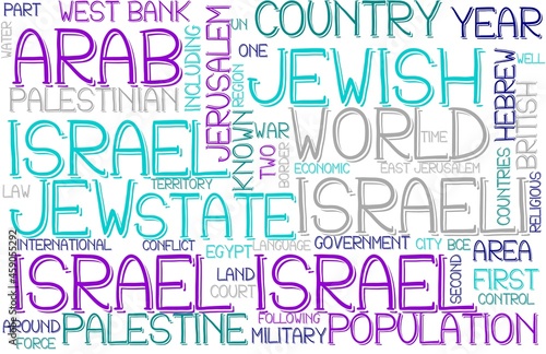 Israel Wordcloud Banner, Wallpaper, Background, Book Cover, Wordart