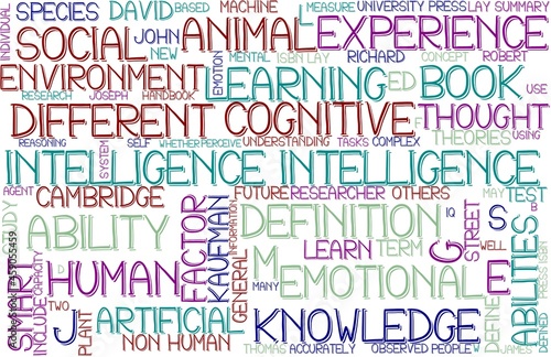 Intelligence Wordcloud Banner, Wallpaper, Background, Book Cover, Wordart
