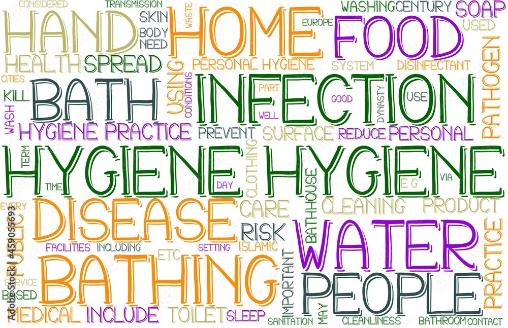 Hygiene Wordcloud Banner, Wallpaper, Background, Book Cover, Wordart