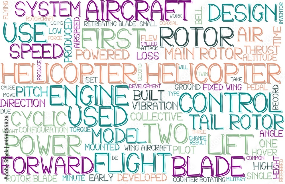 Helicopter Wordcloud Banner, Wallpaper, Background, Book Cover, Wordart Helicopter Wordcloud Banner, Wallpaper, Background, Book Cover, Wordart
