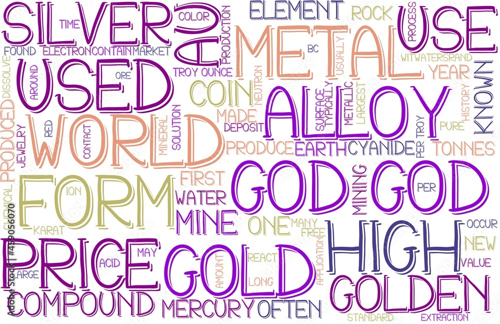 God Wordcloud Banner, Wallpaper, Background, Book Cover, Wordart