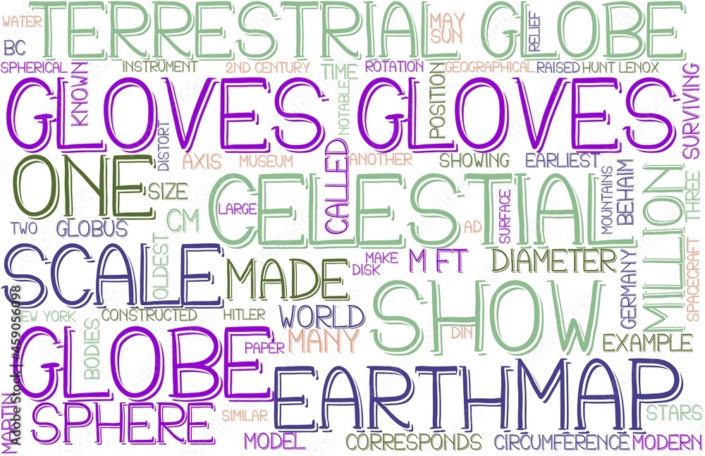 Gloves Wordcloud Banner, Wallpaper, Background, Book Cover, Wordart Gloves Wordcloud Banner, Wallpaper, Background, Book Cover, Wordart