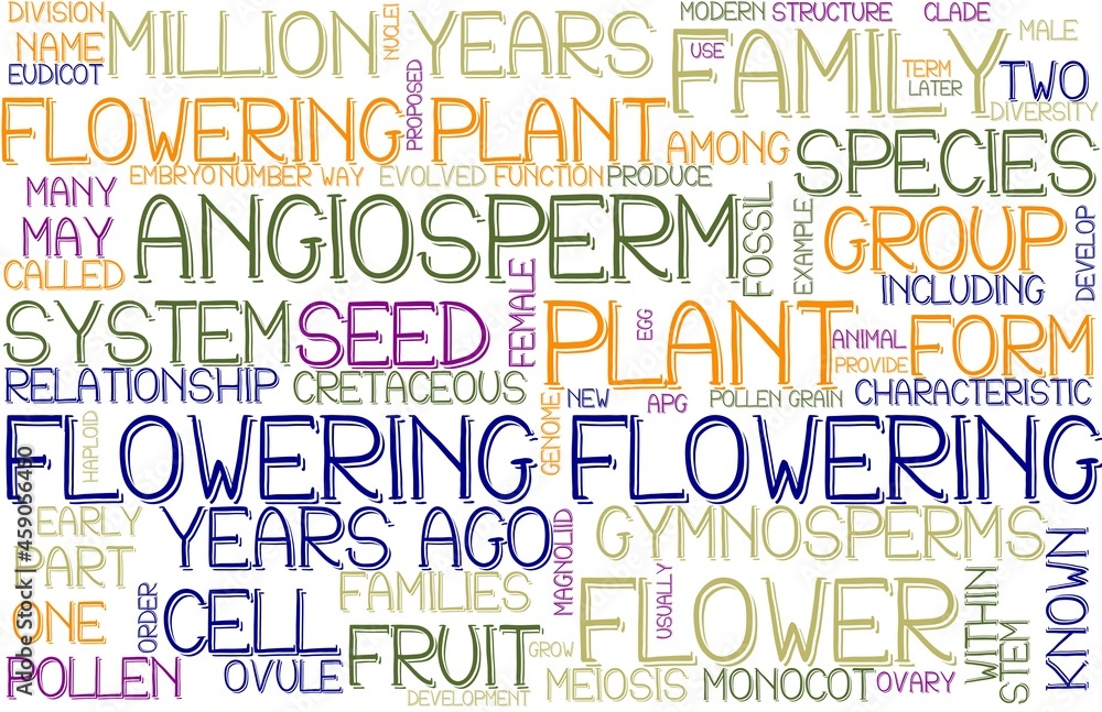 Flowering Wordcloud Banner, Wallpaper, Background, Book Cover, Wordart