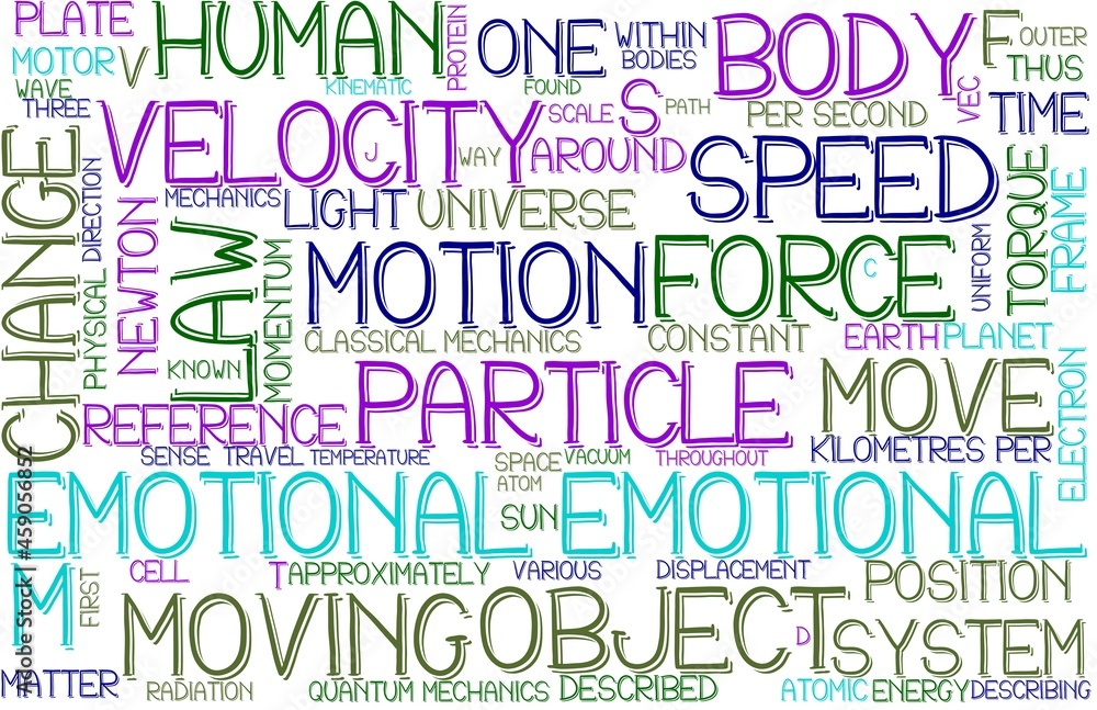 Emotional Wordcloud Banner, Wallpaper, Background, Book Cover, Wordart