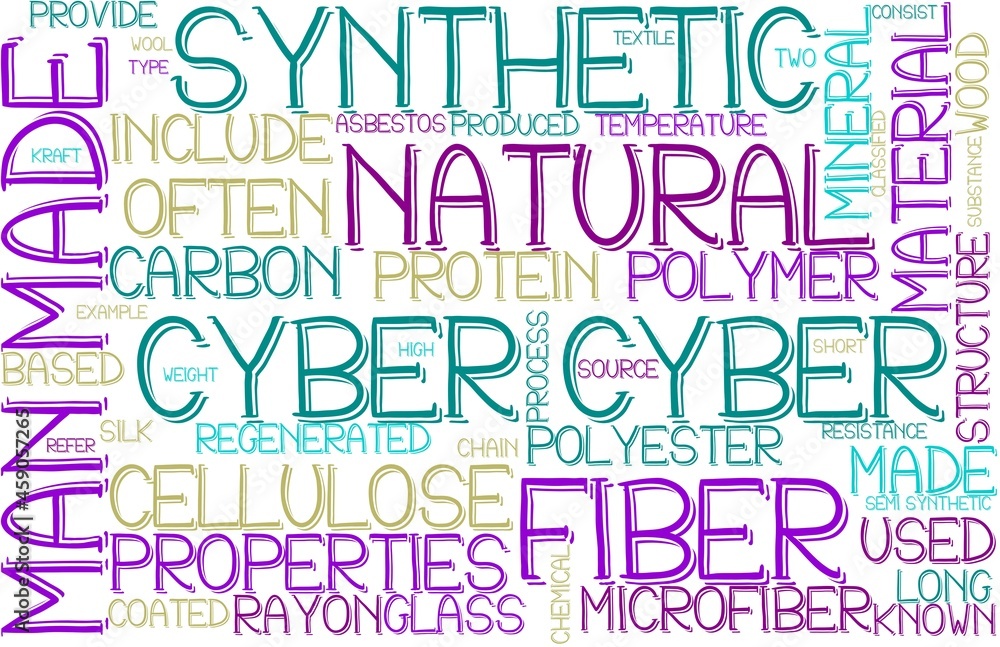 Cyber Wordcloud Banner, Wallpaper, Background, Book Cover, Wordart