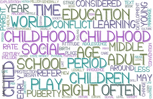 Childhood Wordcloud Banner, Wallpaper, Background, Book Cover, Wordart