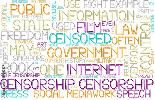 Censorship Wordcloud Banner, Wallpaper, Background, Book Cover, Wordart