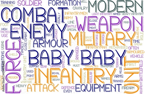 Baby Wordcloud Banner, Wallpaper, Background, Book Cover, Wordart