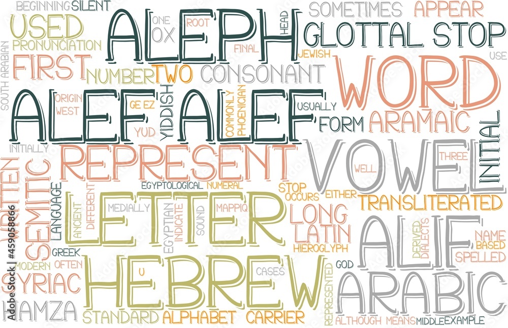 Alef Wordcloud Banner, Wallpaper, Background, Book Cover, Wordart Alef Wordcloud Banner, Wallpaper, Background, Book Cover, Wordart