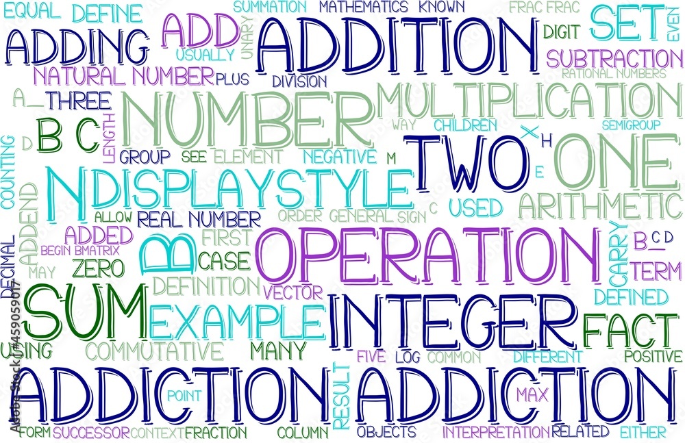 Addiction Wordcloud Banner, Wallpaper, Background, Book Cover, Wordart