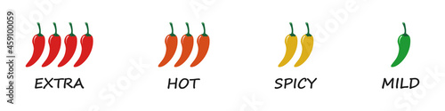 Spicy chili pepper sauce level scale doodles. Traditional Mexican and Chinese spicy food in four levels - mild, spicy, hot and extra. Vector illustration in hand drawn style isolated on a white