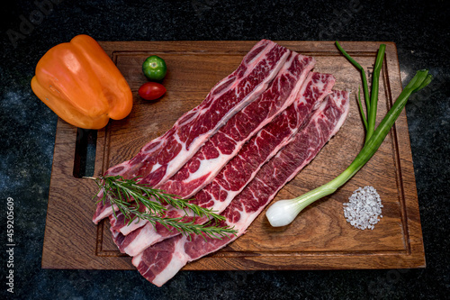 Short rib recipe