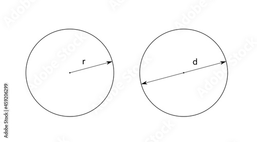 radius and diameter of a circle, diagram of a basic geometric shape, black and white illustration isolated on white background