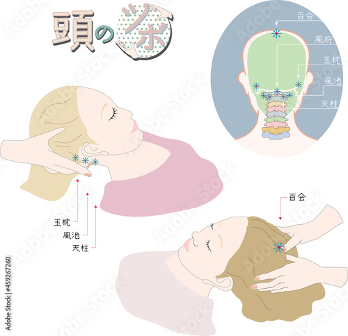 百会・風池などぐっと押したい頭のツボ