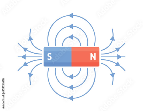 Compass Navigation Tool, Electromagnetic Field and Magnetic Force Schemes. Bar Magnet, Educational Magnetism Physics