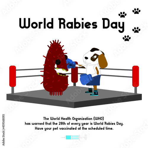 Vaccination against rabies