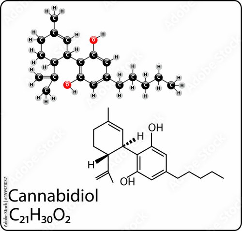 diagram of the Cannabidiol molecule