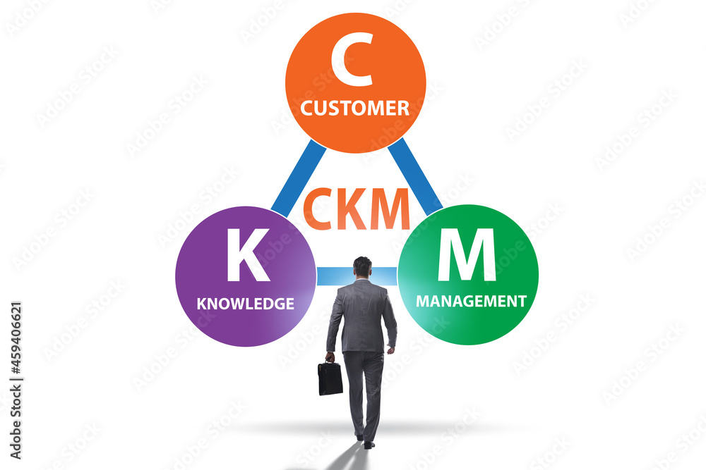 Customer knowledge management business concept Customer knowledge management business concept
