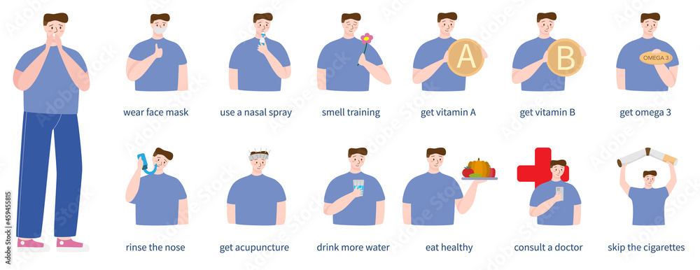 Fototapeta premium How to heal an anosmia set. Dysfunctional smell detection training.