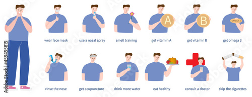 How to heal an anosmia set. Dysfunctional smell detection training. photo