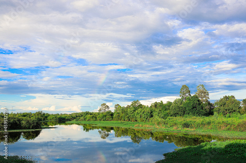 lake landscape with sky and cloud background