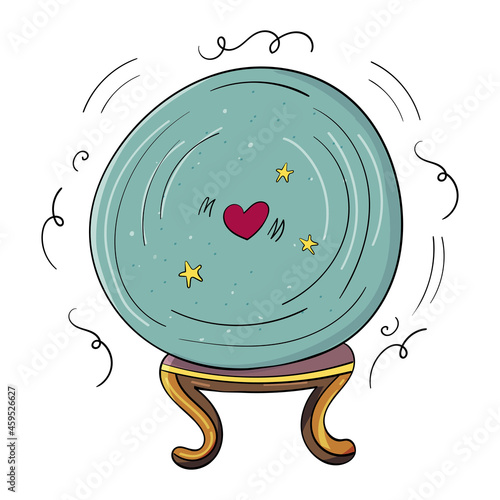 Magic Crystal Ball, Fortune Telling