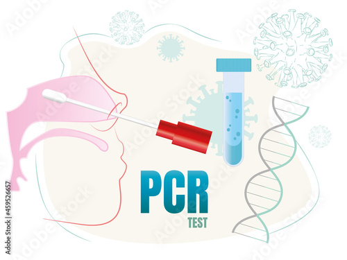 PCR test - polymerase chain reaction - disease prevention and pandemic control of coronavirus - vector icon