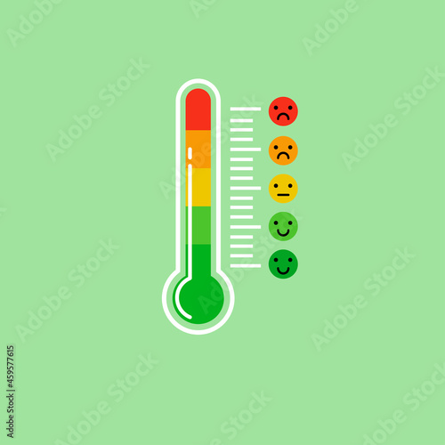 Thermometer icon on green background. Thermometer with an indicator of different emotions for the sick