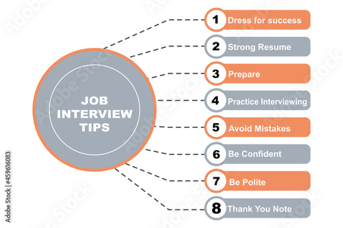 Diagram concept with Job Interview Tips text and keywords. EPS 10 isolated on white background