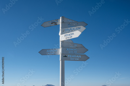 signpost of the sky