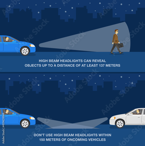 Driving at night. Using low and high beam headlights tips. When to use vehicle deadlights. Flat vector illustration template. 